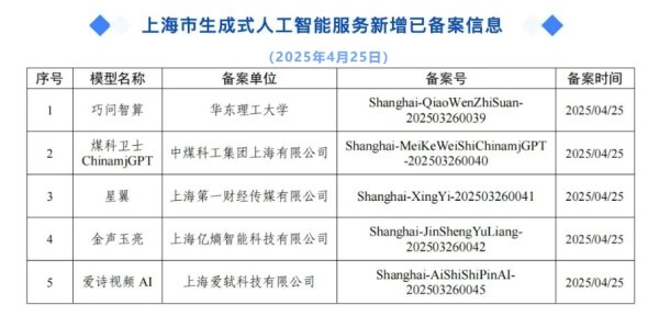 专业配资 香港特区政府约见网约车平台要求依法营运
